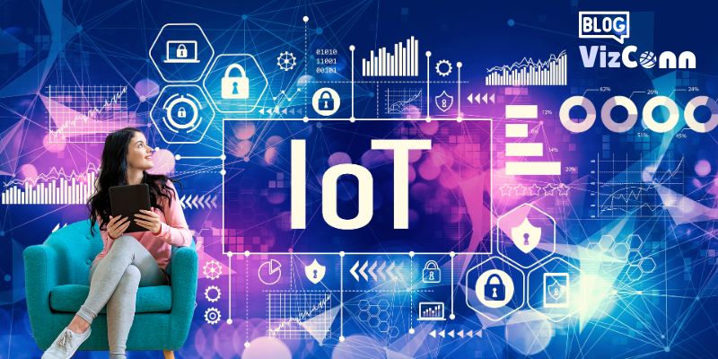 Embracing the Power of IoT to revolutionize Industries and Daily Lives